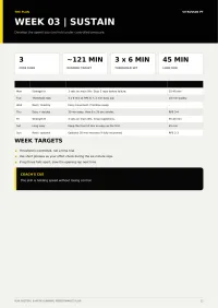 Run Faster: 6-Week Running Performance Plan – Image 4