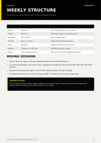 Run Faster: 6-Week Running Performance Plan – Image 3