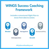 WINGS Success Coaching Framework – Image 1