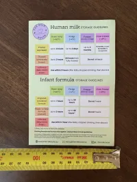 Human Milk and Infant Formula Storage Guidelines fridge magnet – Image 2