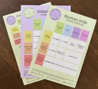 Human Milk Storage Guidelines fridge magnet – Image 5