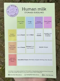 Human Milk Storage Guidelines fridge magnet – Image 1