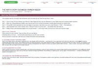 The Business Math Kit – Image 1