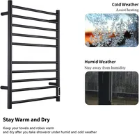 SHARNDY Towel Warmer - Matte Black Wall-Mounted for DFW, North & East Texas – Image 8
