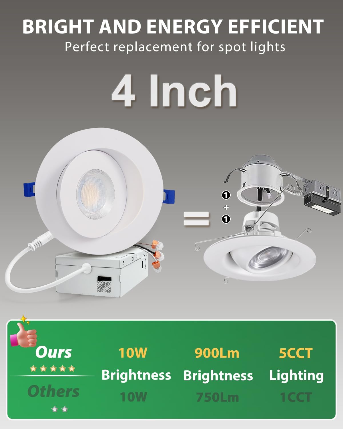 4" LED Recessed Lighting - 5 Color Temperatures & Dimmable for DFW, North & East Texas – Image 5