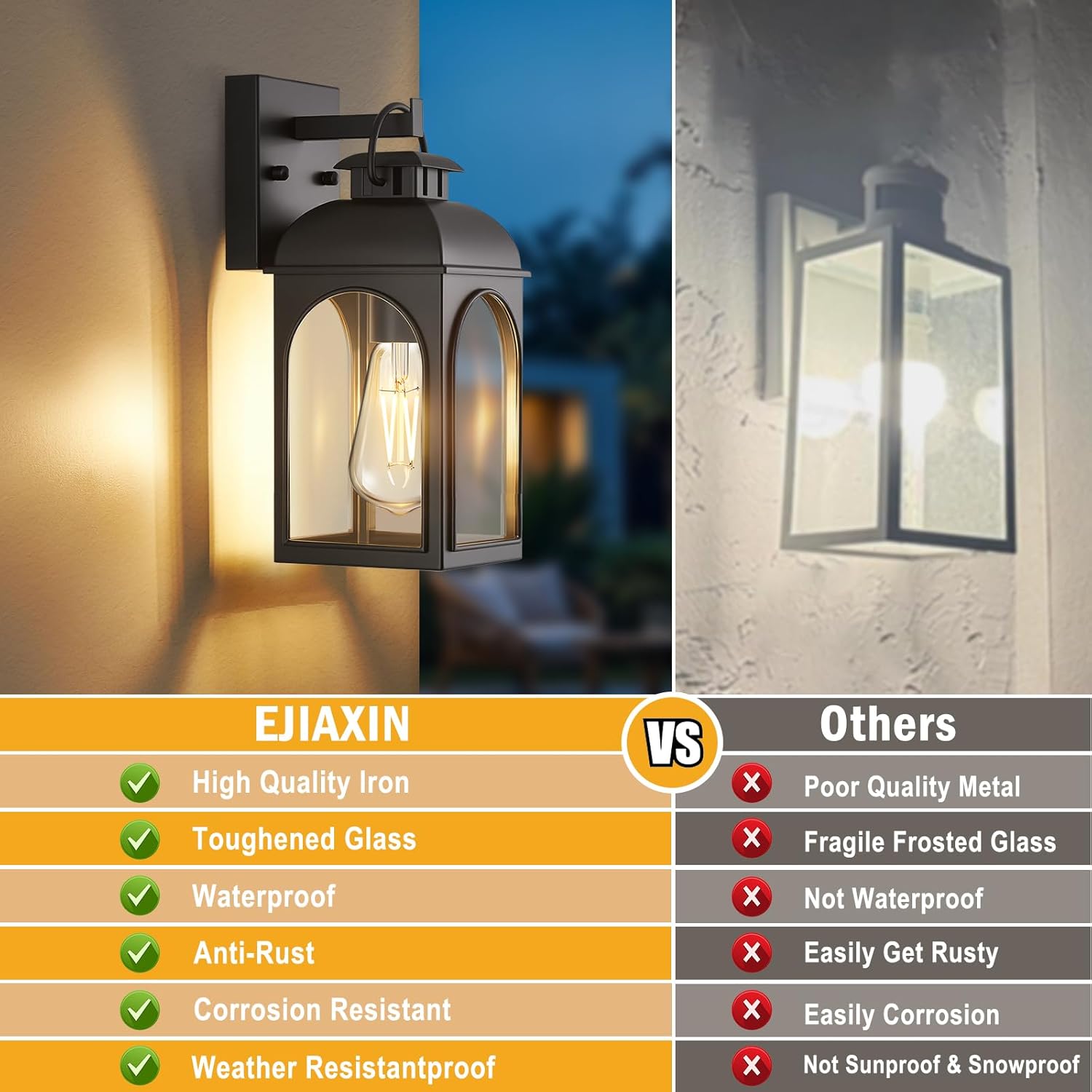 Outdoor Wall Lantern - Weather-Resistant Black Exterior Light Fixture for DFW, North & East Texas – Image 7