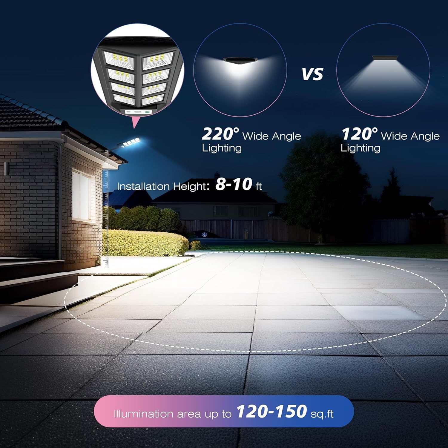 Solar Light Outdoor Waterproof – Image 2