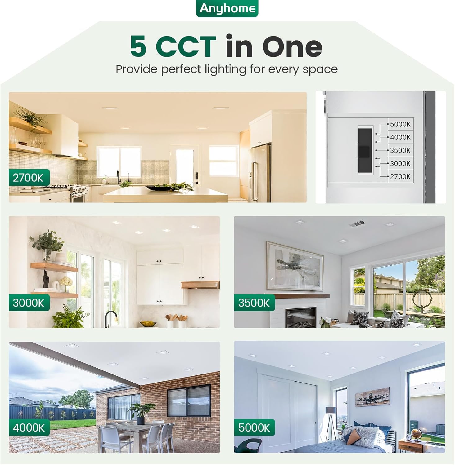 12 Pack 6 Inch Square Ultra-Thin LED Recessed Lighting – Image 5