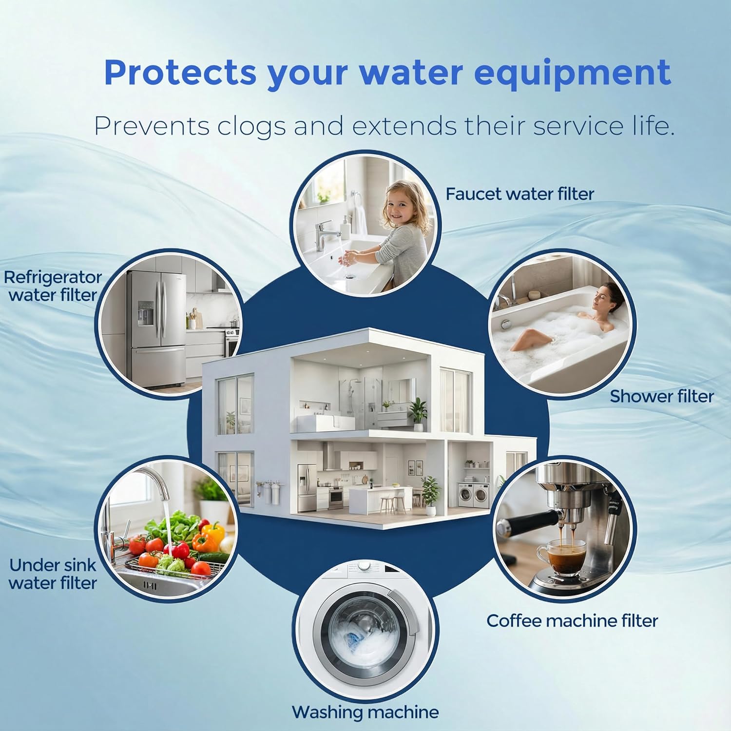 AquaWeaver Whole House Water Filter Housing (WH-C10HD) – Image 6