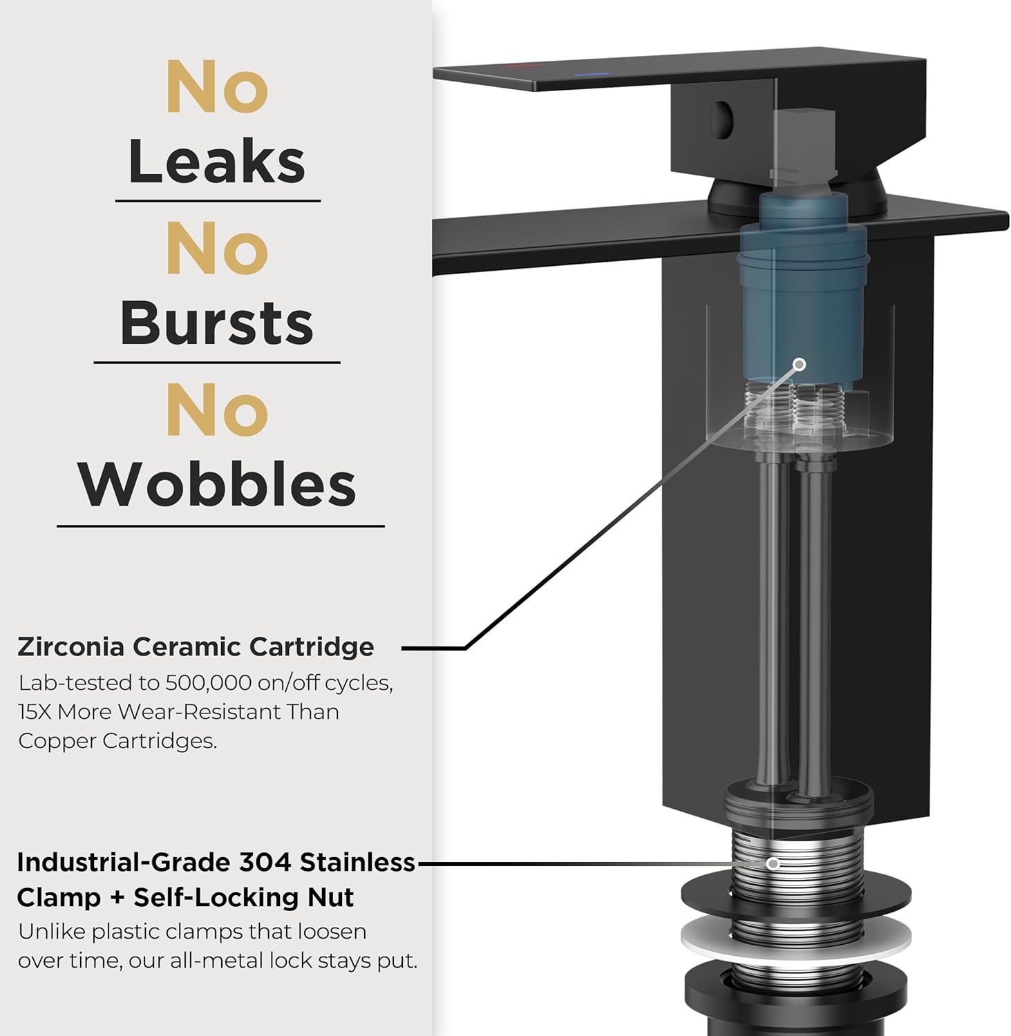 FORIOUS Modern Matte Black Waterfall Bathroom Faucet & Pop-Up Drain – Image 9