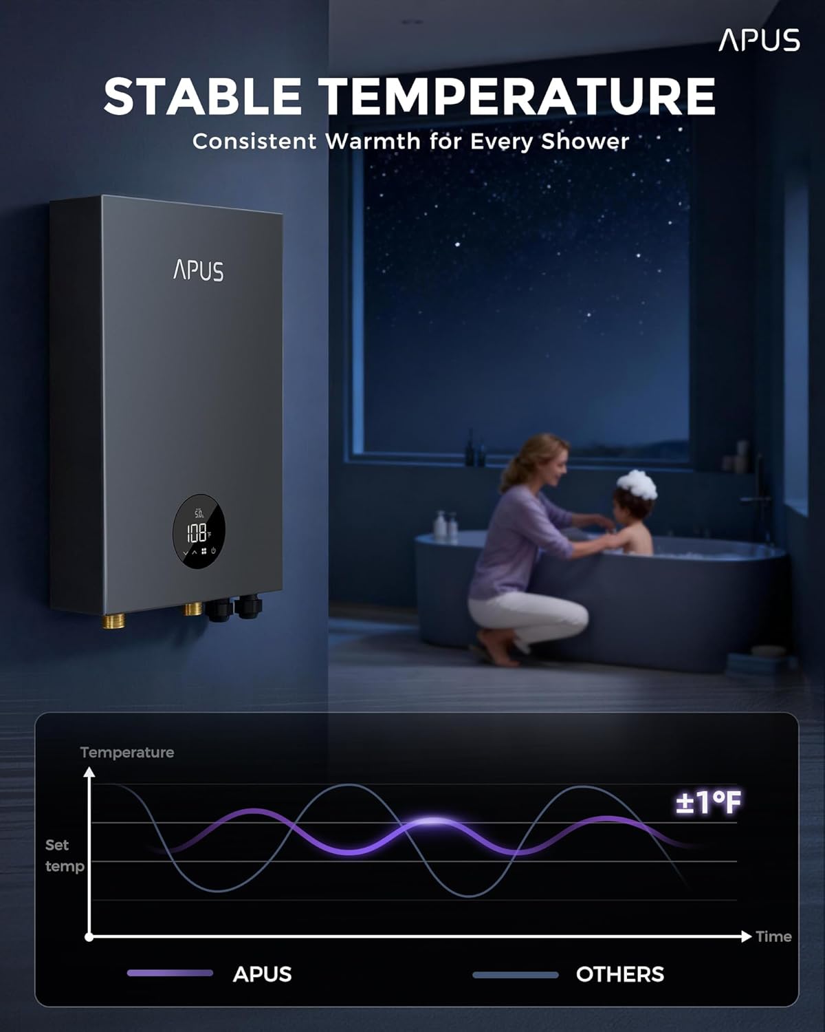 APUS 18kW Electric Tankless Water Heater for High-Efficiency Property Upgrades – Image 6