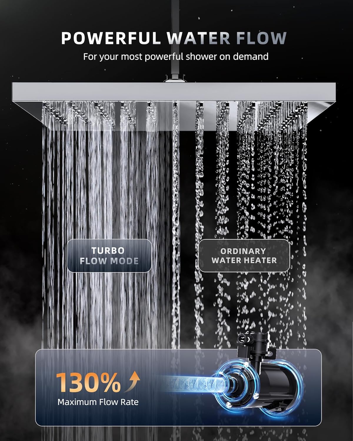 APUS Tankless Water Heater – Natural Gas or Propane, 140,000 BTU, Up to 6.8 GPM, Smart Wi-Fi Indoor Installation – Image 3
