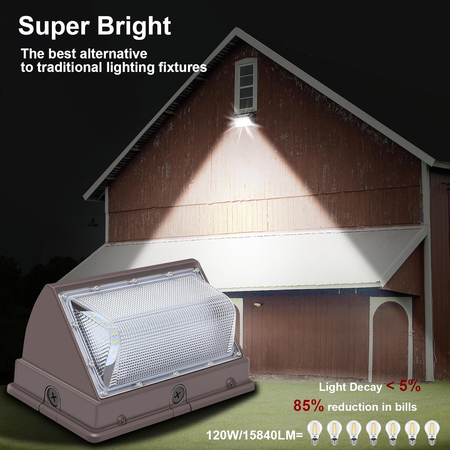 20W LED Wall Pack Light – Image 2