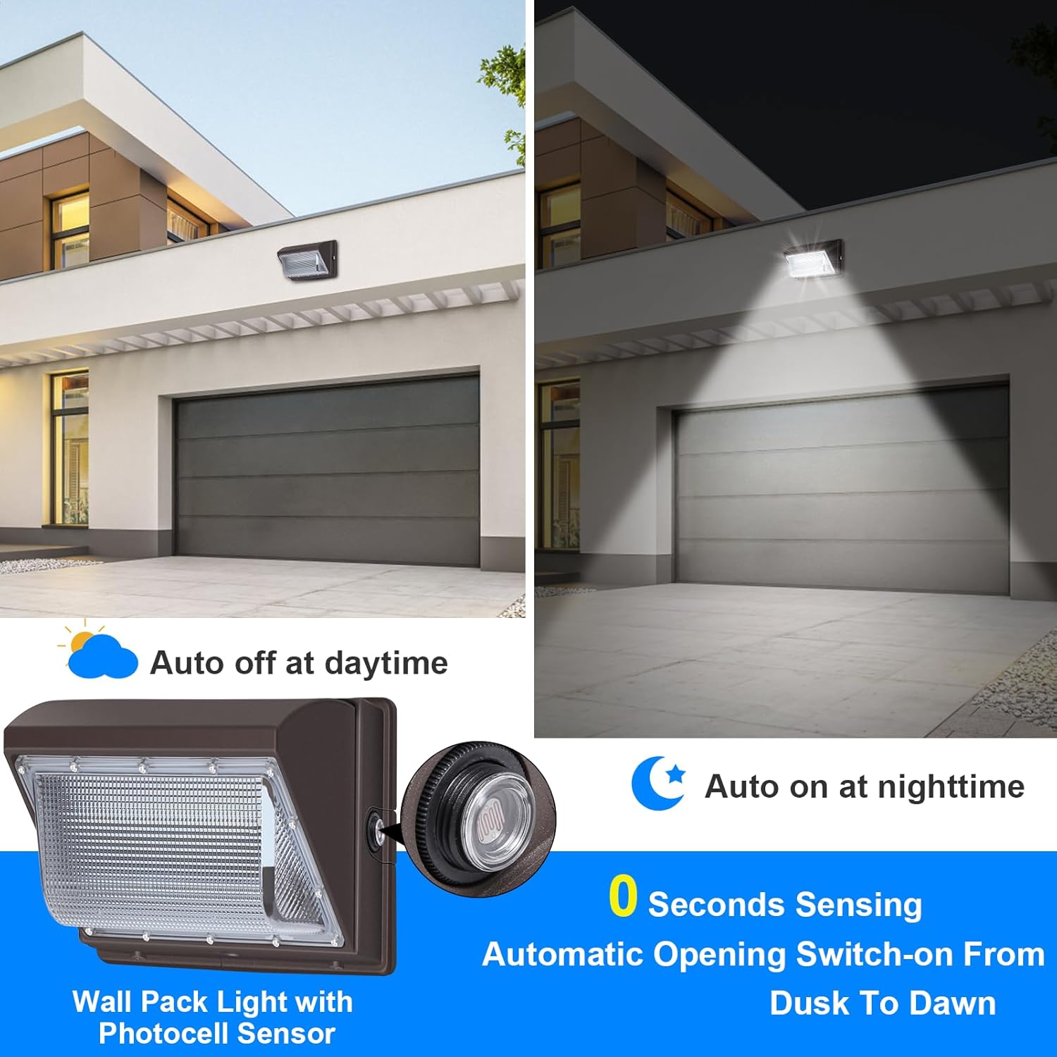 20W LED Wall Pack Light – Image 7