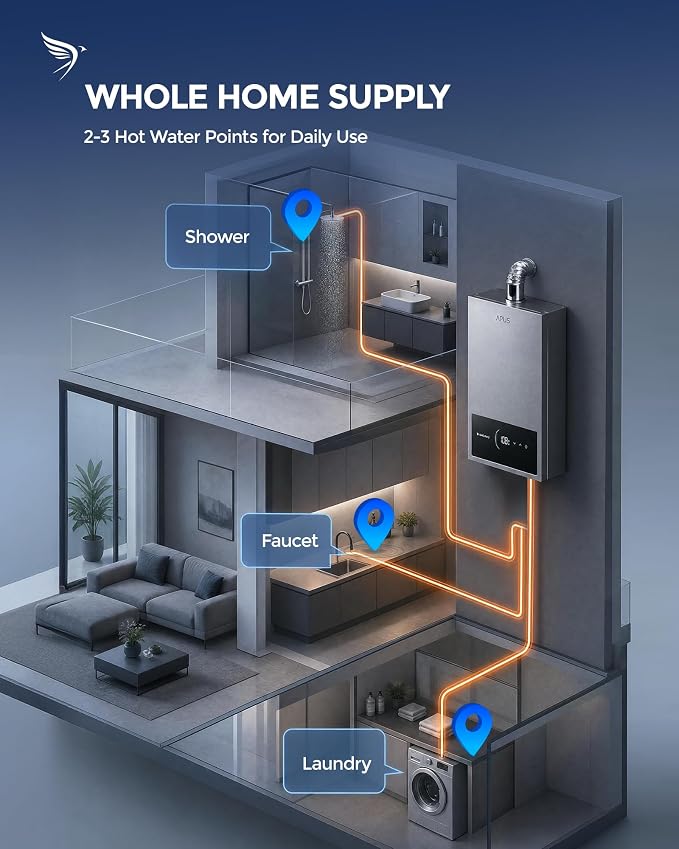 Indoor Natural Gas Tankless Water Heater – 80,000 BTU, 3.6 GPM, Wall-Mounted with LED Touchscreen – Image 3