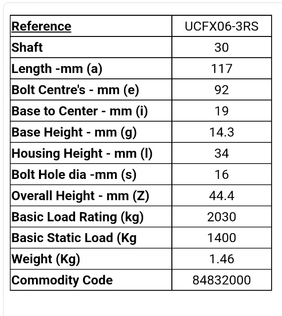 UCFX06-3RS Heavy Duty 4 Bolt Flange Unit – To Suit 30 mm Shaft – Image 3