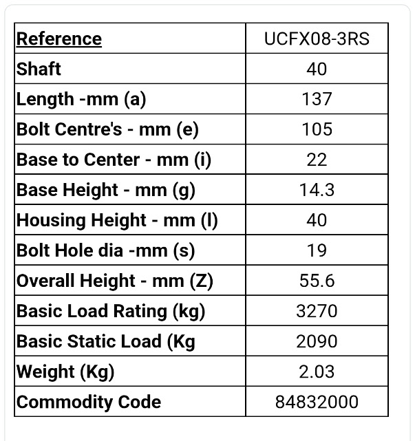 UCFX08-3RS Heavy Duty 4 Bolt Flange Unit – To Suit 40 mm Shaft – Image 3