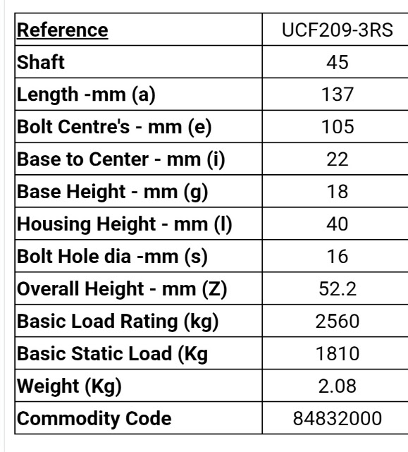 UCF209-3RS 4 Bolt Flange Unit – To Suit 45 mm Shaft – Image 3
