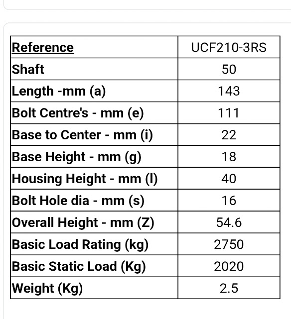 UCF210-3RS 4 Bolt Flange Unit – To Suit 50 mm Shaft – Image 3