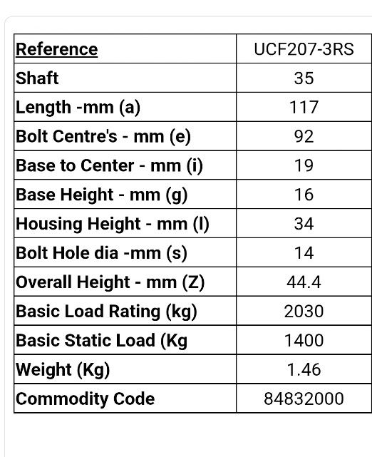 UCF207-3RS 4 Bolt Flange Unit – To Suit 35 mm Shaft – Image 3