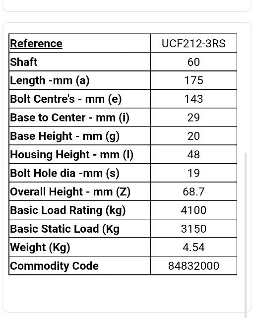 UCF212-3RS 4 Bolt Flange Unit – To Suit 60 mm Shaft – Image 3
