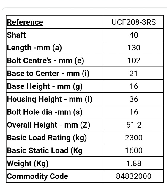 UCF208-3RS 4 Bolt Flange Unit – To Suit 40 mm Shaft – Image 3