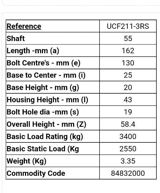 UCF211-3RS 4 Bolt Flange Unit – To Suit 55 mm Shaft – Image 3