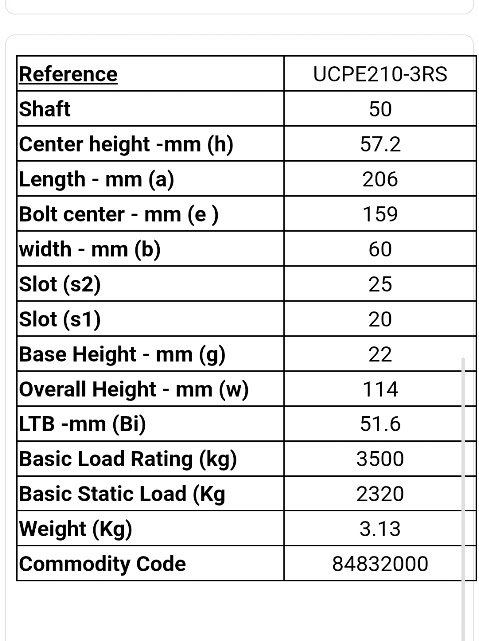 UCFX10-3RS Heavy Duty 4 Bolt Flange Unit – To Suit 50 mm Shaft – Image 3