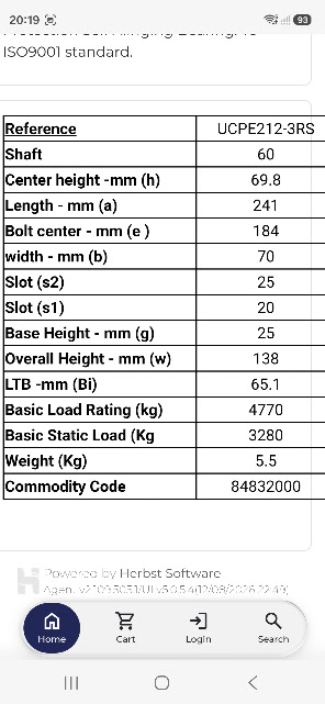 UCPE212-3RS Pillow Block Bearing – To Suit 60 mm Shaft – Image 3