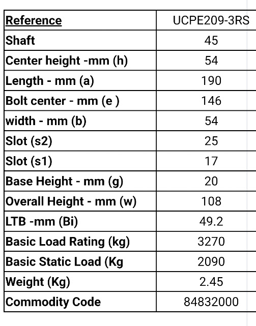 UCP209-3RS Pillow Block Bearing – To Suit 45 mm Shaft – Image 3