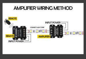 Dimmer – with Remote Control 调光器-带遥控 – Image 7
