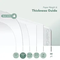 Standard Booklets – Image 4