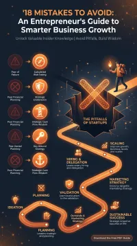 18 Mistakes New Entrepreneurs Should Avoid – PDF Download