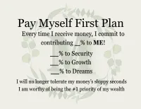 Pay Yourself First Commitment Card – Image 2