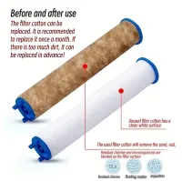 Spa Showerhead Filters – Image 2