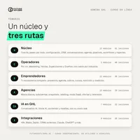 Domina GHL (Curso en línea) – Image 3