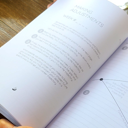 Becoming You Guided Journal for Women – Image 9