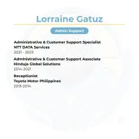 Lorraine Gatuz – Image 2