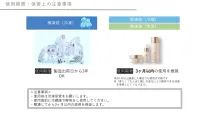 ReU ブースターセラム25  ¥20,300 – Image 3