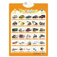 Talking ABC Wall Chart – Vehicle
