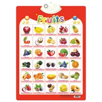 Talking ABC Wall Chart – Fruit