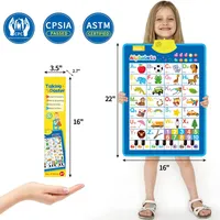 Talking ABC Wall Chart – Image 3