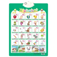 Talking ABC Wall Chart – Alphabet