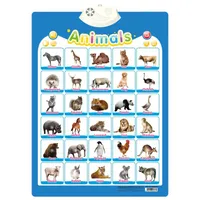 Talking ABC Wall Chart – Animal