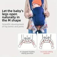 4-in-1 Baby Carrier Sling – Image 8