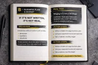 Mastermind My Biz: A to Z – Image 2