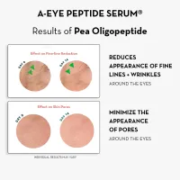 A-Eye Peptide Serum® – Image 3