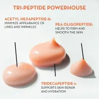 A-Eye Peptide Serum® – Image 6