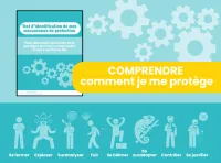 Le test de mes mécanismes de protection – Image 2