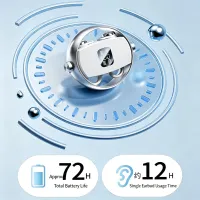 Rotating Case 2 in 1 Bluetooth Earphones Wireless In-Ear & Ear-Clip  – Image 2